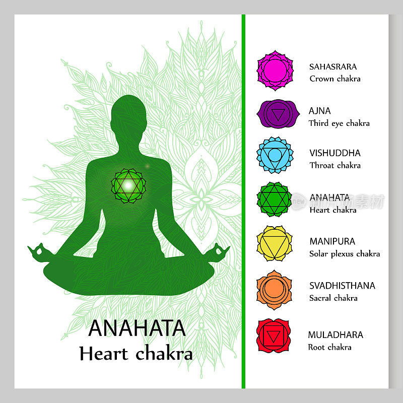 Meditating woman. Anahata chakra affirmation.